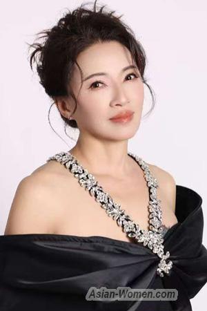 226892 - Jun Age: 62 - China