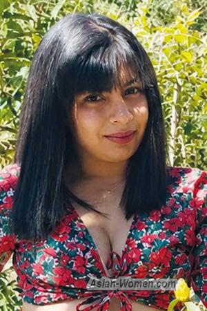 228221 - Lucia Age: 35 - Costa Rica