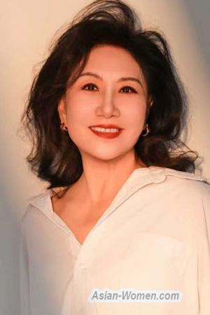 228511 - Tao Age: 62 - China