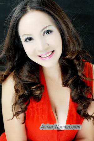228517 - Lan Age: 61 - China