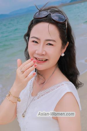 228531 - Difei Age: 62 - China