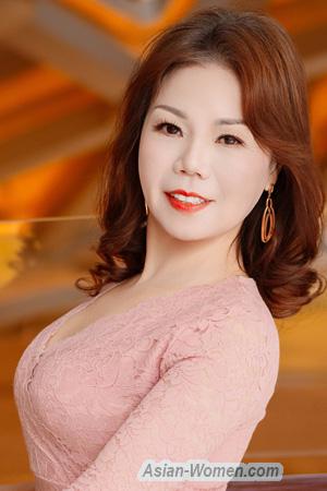 229044 - Zhiqun Age: 58 - China