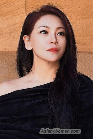 229203 - Flora Age: 57 - China