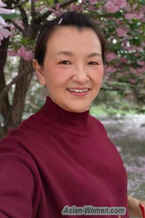 229204 - Guangjun Age: 59 - China
